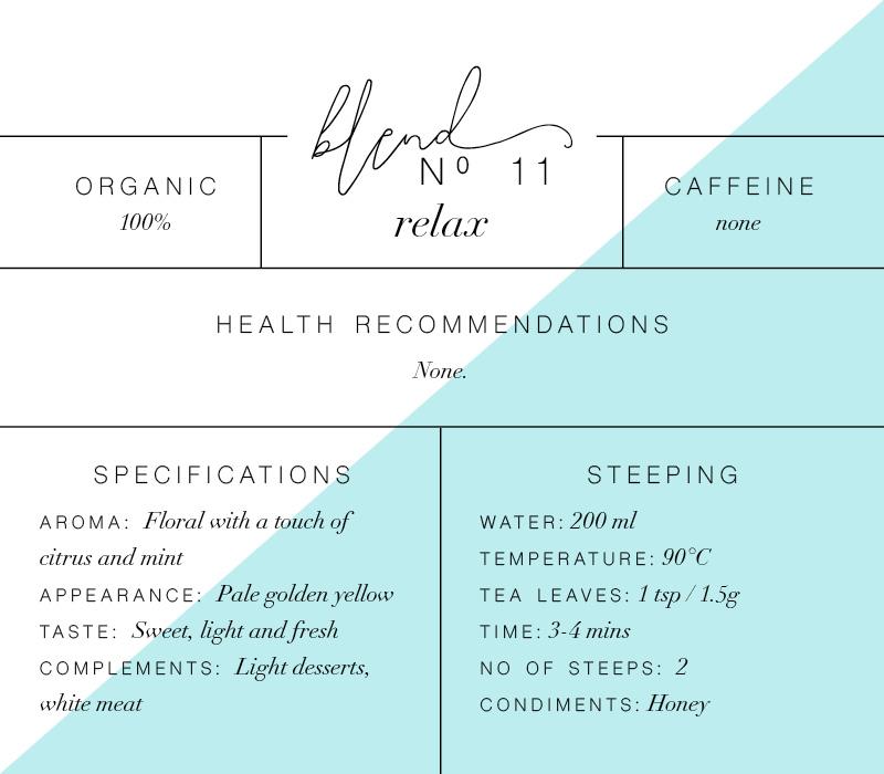 Loose Leaf Tea: Blend 11 | Petite Jar